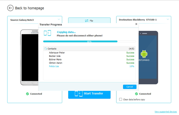 SMSをSonyからBlackBerryに転送します