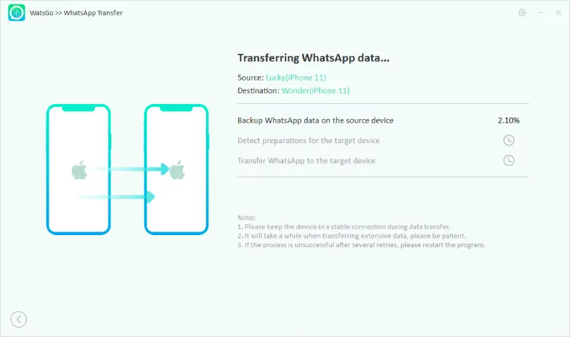 iPhoneのバックアップWhatsApp