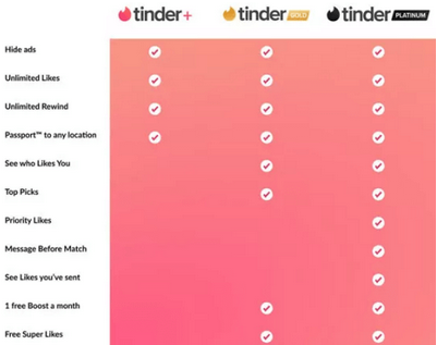 Change-location-tinder-passport.png
