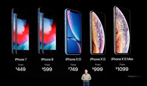 iPhone XSおよびXR