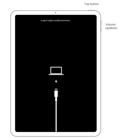iPadを回復モードにします