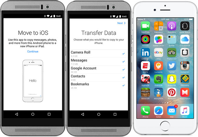 iOSに移動してAndroidからiPhoneにファイルを転送する方法