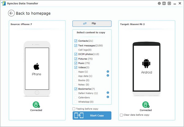 ベストプログラムiPhoneからPC転送のような同期データ転送