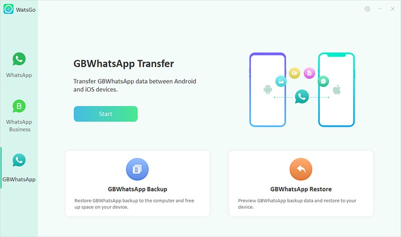 WhatsApp転送プロセスを開始します